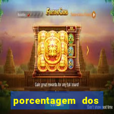 porcentagem dos joguinhos slots